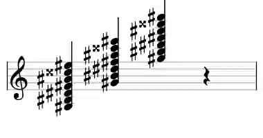 Sheet music of G# 13#11 in three octaves